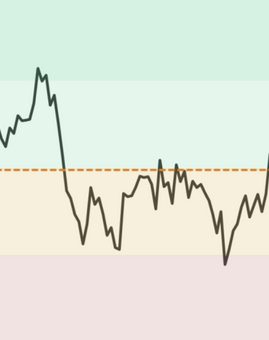 Confianza del consumidor mostró mejora con mediciones anteriores Confianza del consumidor mostró mejora con mediciones anteriores